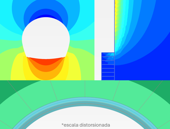 Comprobación de adaptación del revestimiento en túneles LAV del País Vasco