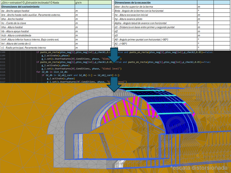 Método Belga de excavación de túneles. Script base [P3D]
