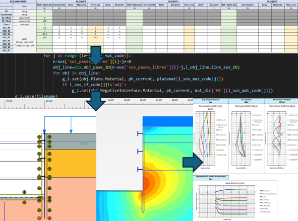 Excavaciones profundas. Script base [P2D]