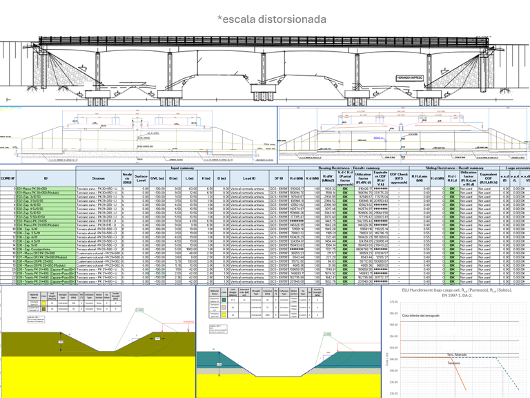 Asistencia de ingeniería para redacción de Anejo Geotécnico en autovía A-15. Cimentaciones.